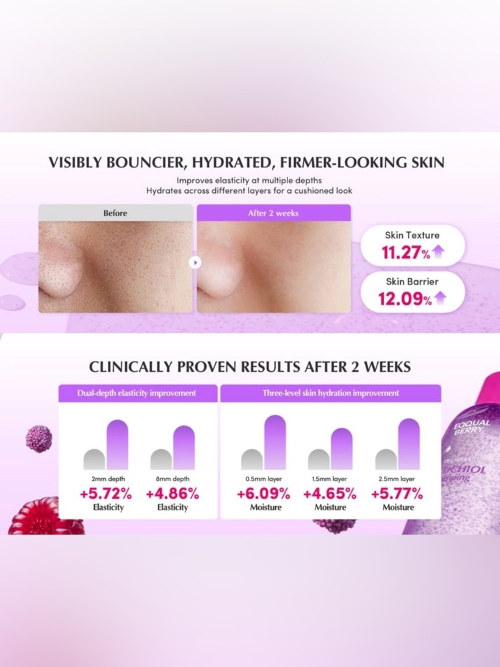 New in Box! EQQUALBERRY - Bakuchiol Plumping Capsule Toner - Picture 9 of 10